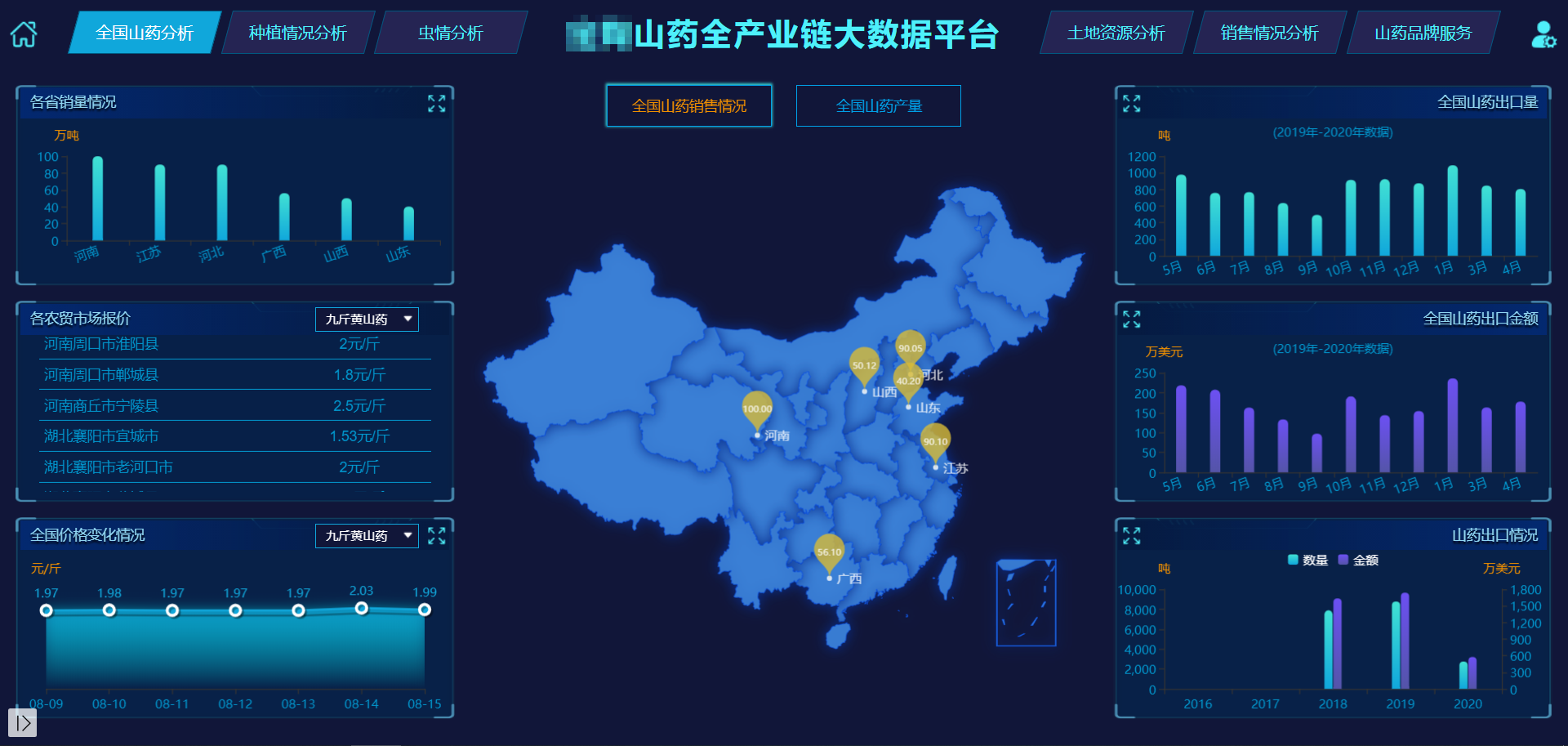 政府-企業(yè)-農(nóng)戶：三方聯(lián)合的農(nóng)業(yè)大數(shù)據(jù).png