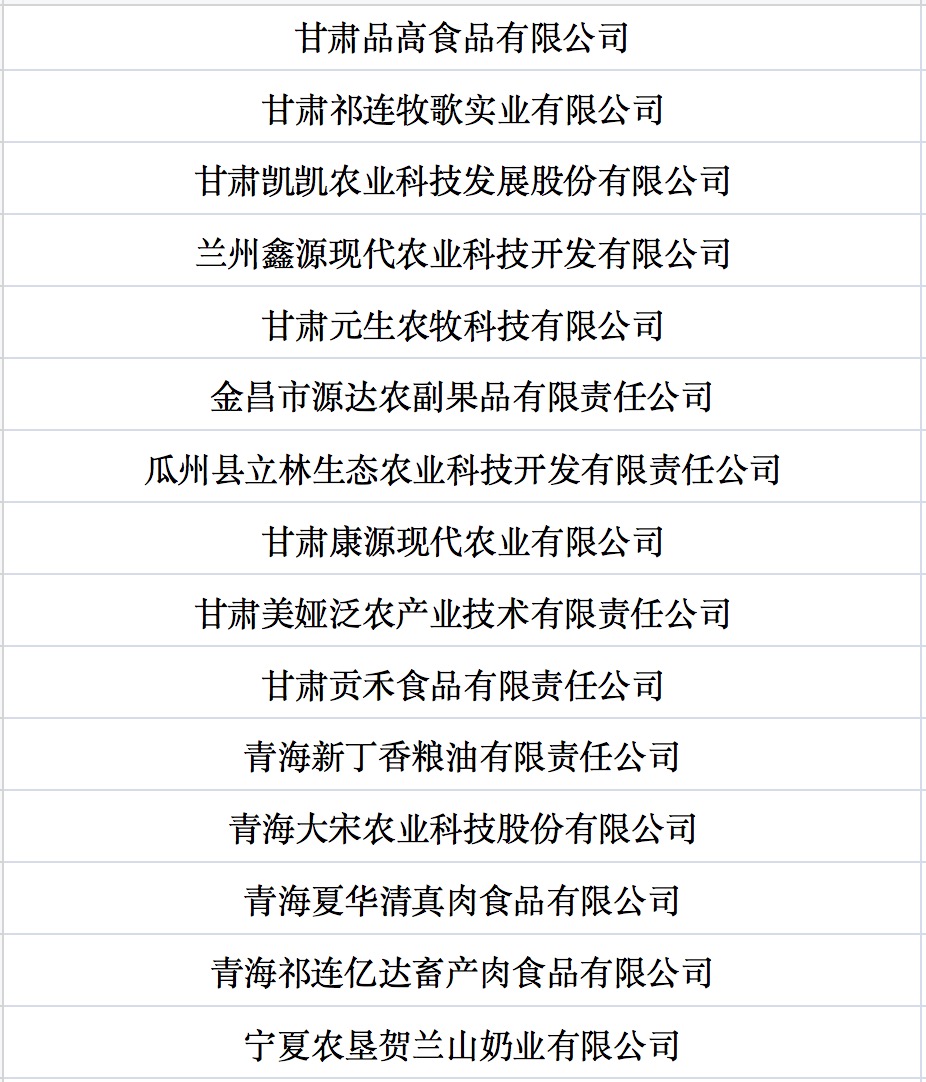 我國(guó)第七批農(nóng)業(yè)產(chǎn)業(yè)化國(guó)家重點(diǎn)龍頭企業(yè)名單來(lái)啦！.jpg