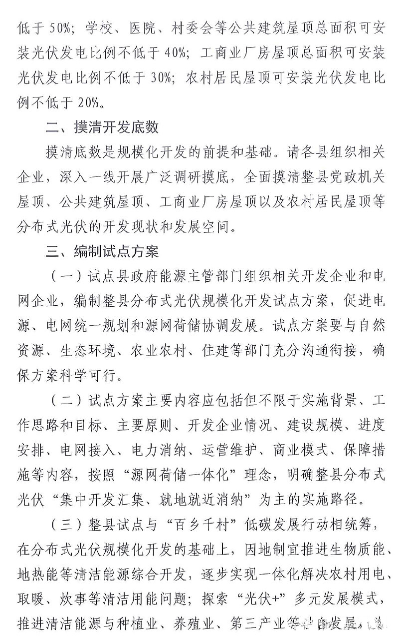 山東省開(kāi)展規(guī)?；h分布式光伏試點(diǎn)開(kāi)發(fā)方案.jpg