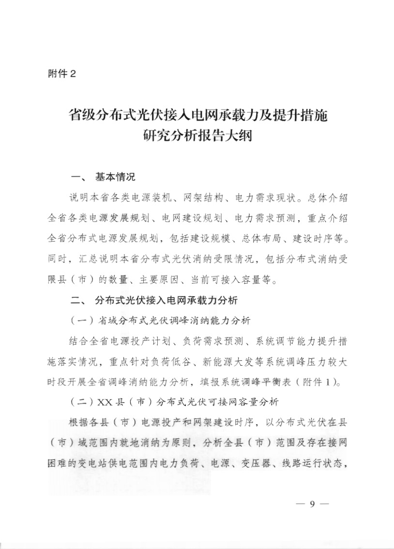 關(guān)于《國家能源局綜合司關(guān)于印發(fā)開展分布式光伏接入電網(wǎng)承載力及提升措施評(píng)估試點(diǎn)工作的通知》.jpg