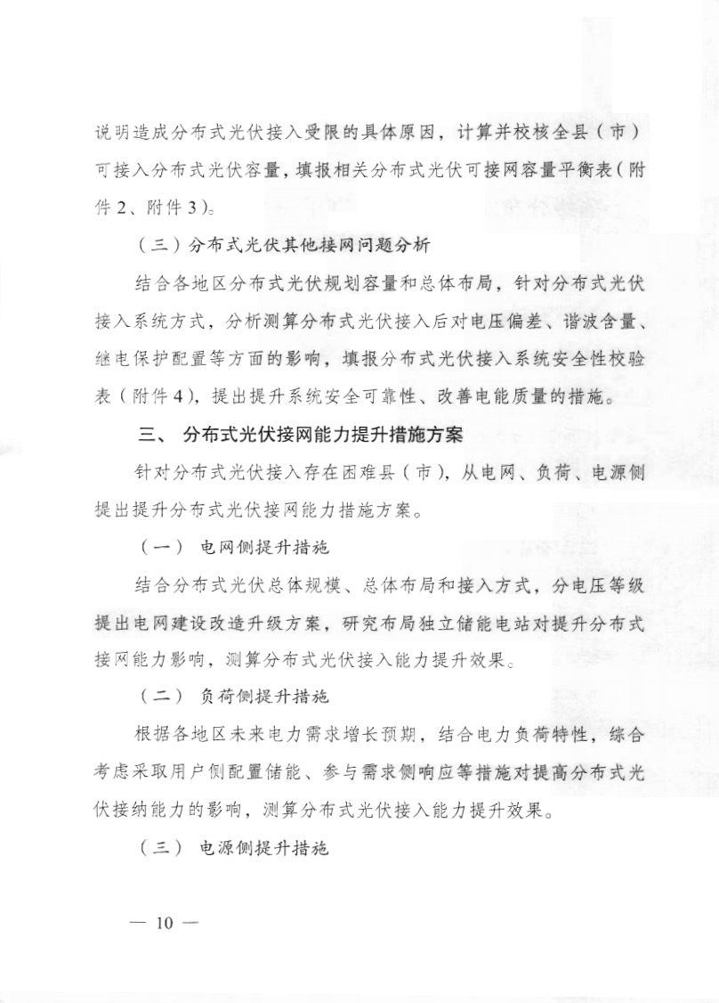 關(guān)于《國家能源局綜合司關(guān)于印發(fā)開展分布式光伏接入電網(wǎng)承載力及提升措施評(píng)估試點(diǎn)工作的通知》.jpg