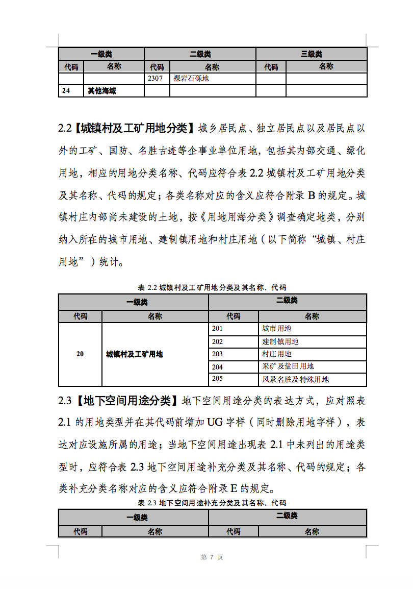 光伏用地不再困擾，詳細分類已明確！.png