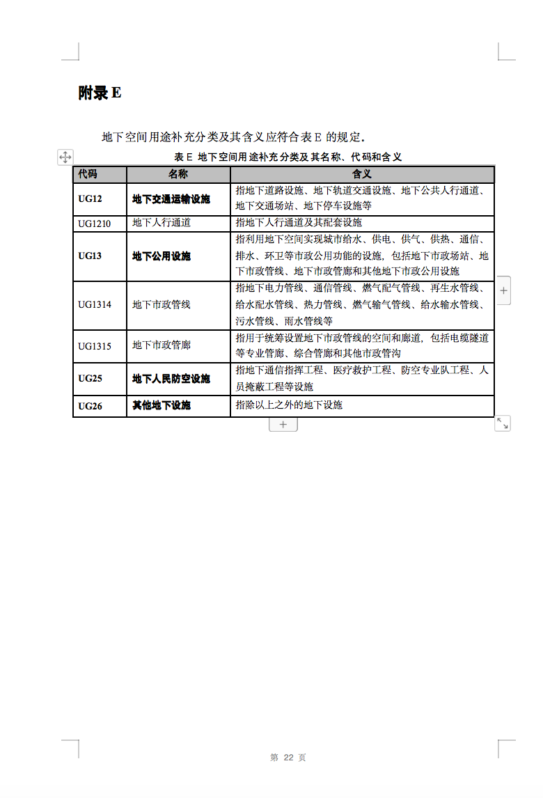 光伏用地不再困擾，詳細分類已明確！.png