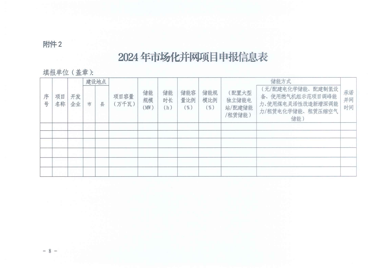 重磅！2024年山東省新能源并網項目申報已啟動！.png