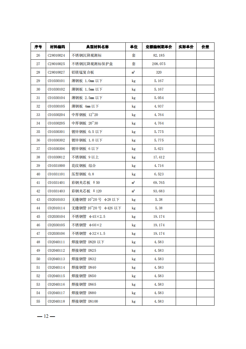 4月1日又一重磅！新型儲(chǔ)能項(xiàng)目定額及費(fèi)用計(jì)算調(diào)整了！.png