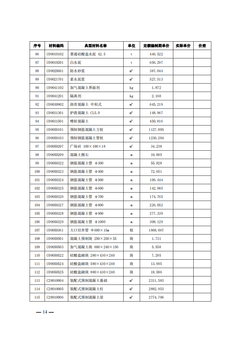 4月1日又一重磅！新型儲(chǔ)能項(xiàng)目定額及費(fèi)用計(jì)算調(diào)整了！.png