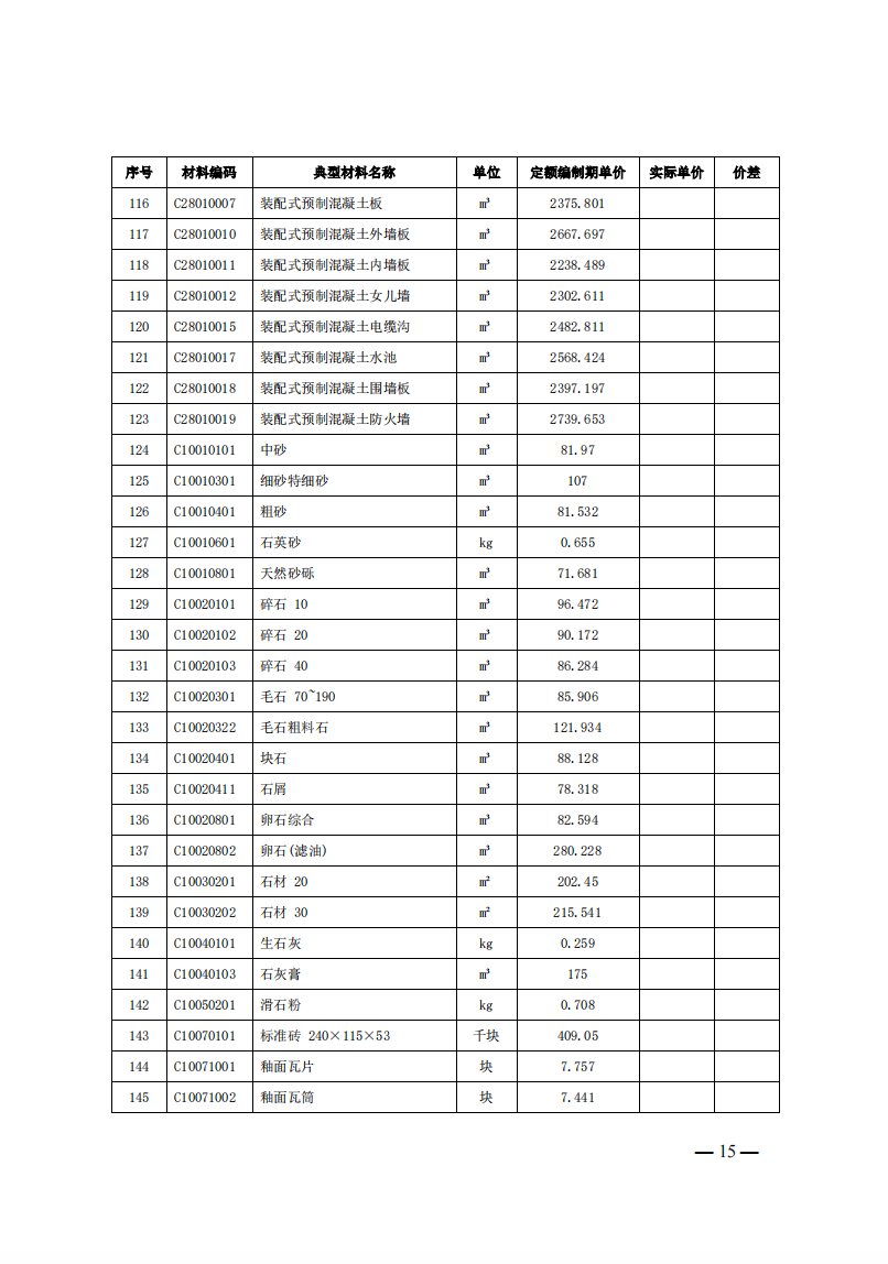 4月1日又一重磅！新型儲(chǔ)能項(xiàng)目定額及費(fèi)用計(jì)算調(diào)整了！.png