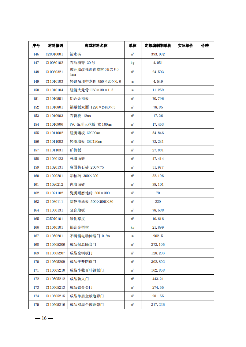 4月1日又一重磅！新型儲(chǔ)能項(xiàng)目定額及費(fèi)用計(jì)算調(diào)整了！.png