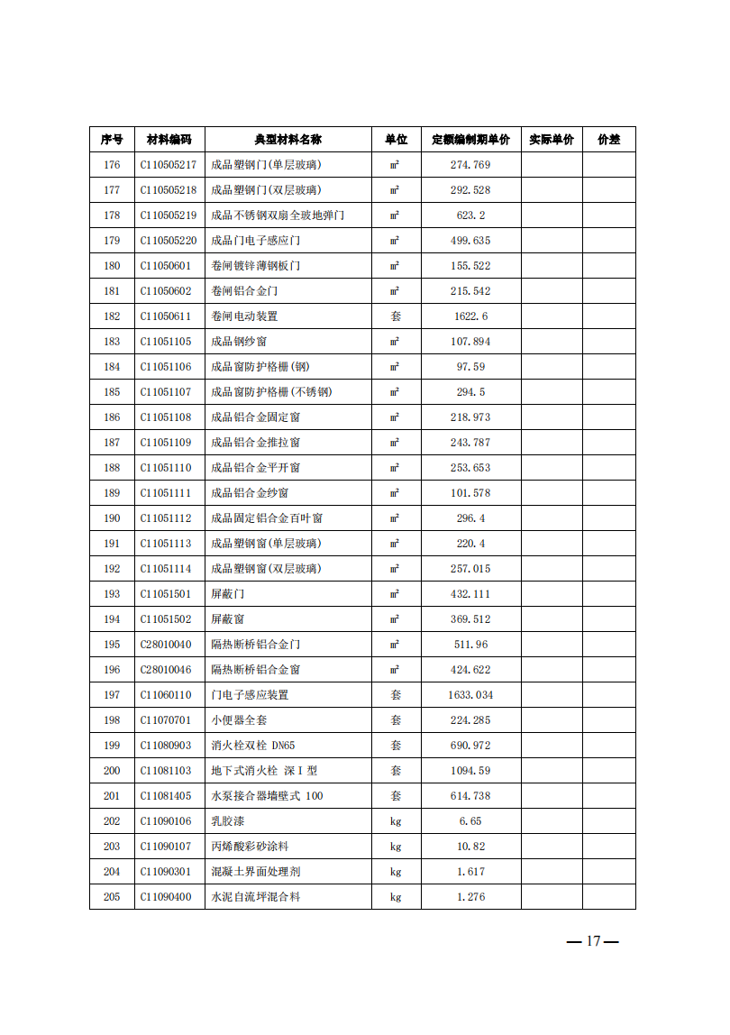 4月1日又一重磅！新型儲(chǔ)能項(xiàng)目定額及費(fèi)用計(jì)算調(diào)整了！.png