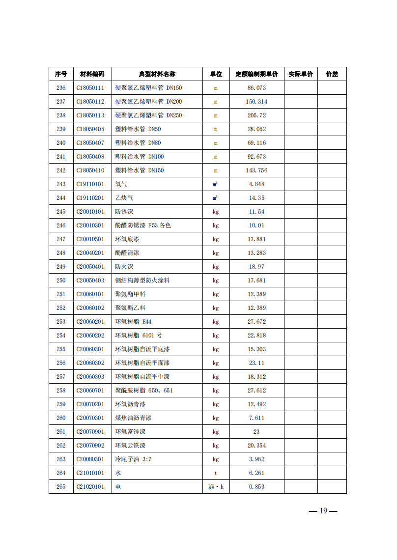 4月1日又一重磅！新型儲(chǔ)能項(xiàng)目定額及費(fèi)用計(jì)算調(diào)整了！.png