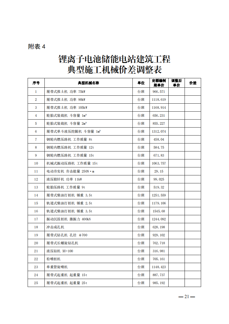 4月1日又一重磅！新型儲(chǔ)能項(xiàng)目定額及費(fèi)用計(jì)算調(diào)整了！.png