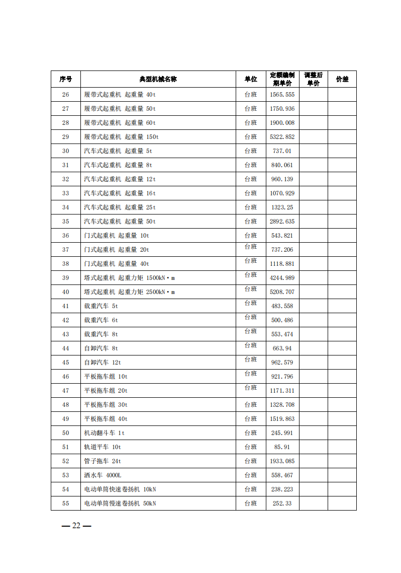 4月1日又一重磅！新型儲(chǔ)能項(xiàng)目定額及費(fèi)用計(jì)算調(diào)整了！.png