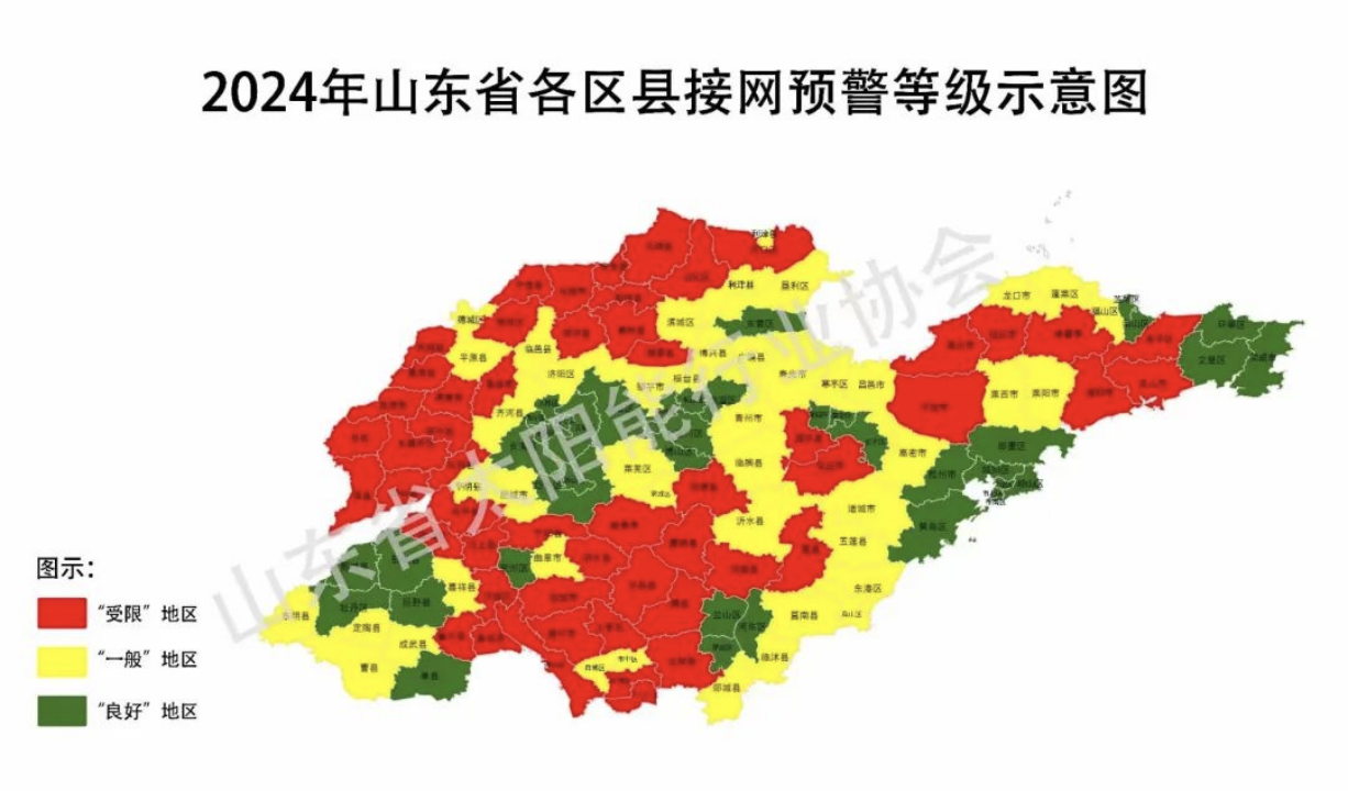 電網(wǎng)承載力有限，山東紅色區(qū)域禁止光伏項(xiàng)目接入！.png